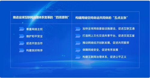 世界互聯(lián)網(wǎng)大會官網(wǎng)全新亮相 四大亮點不容錯過